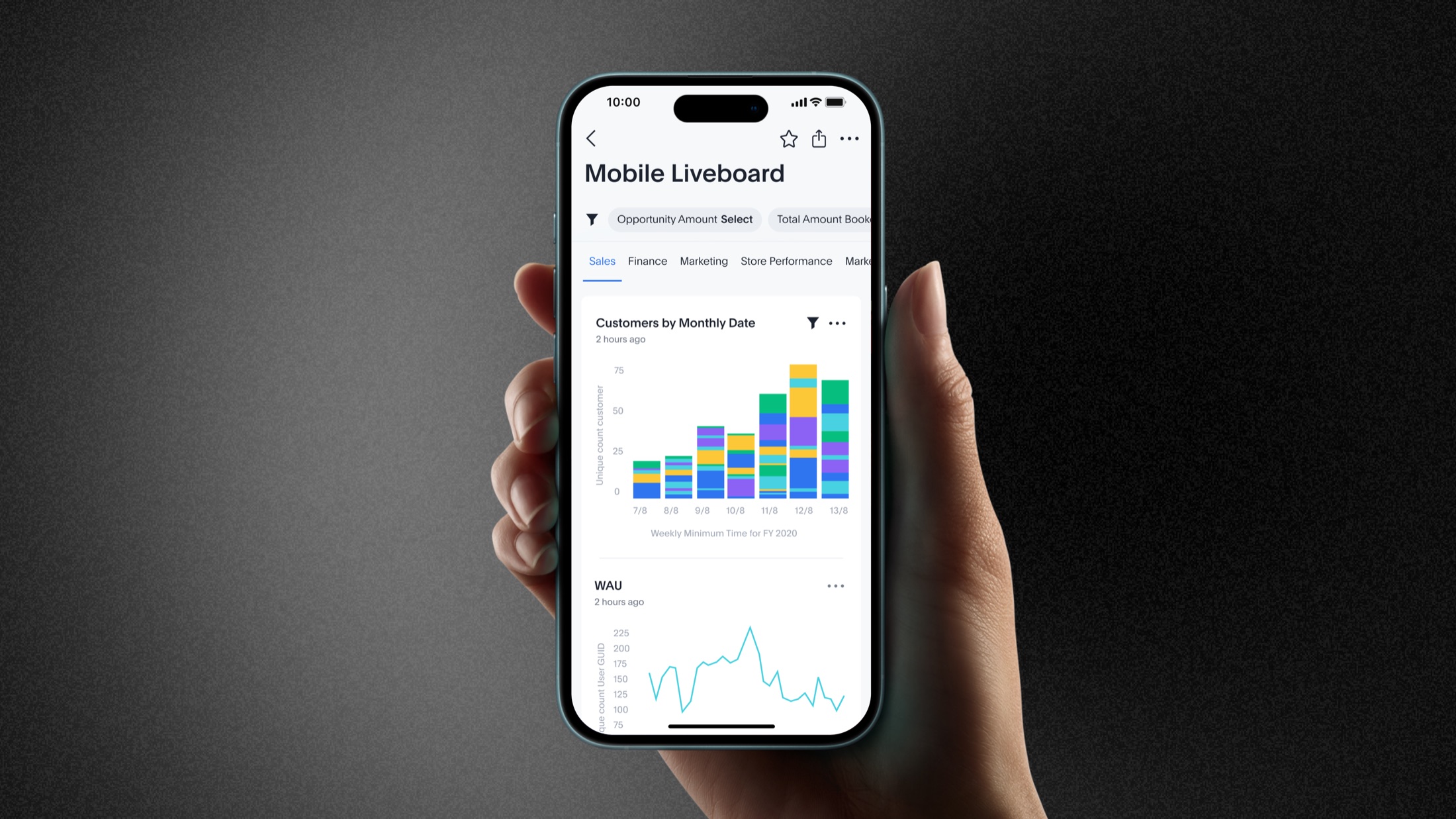 ThoughtSpot Mobile overview