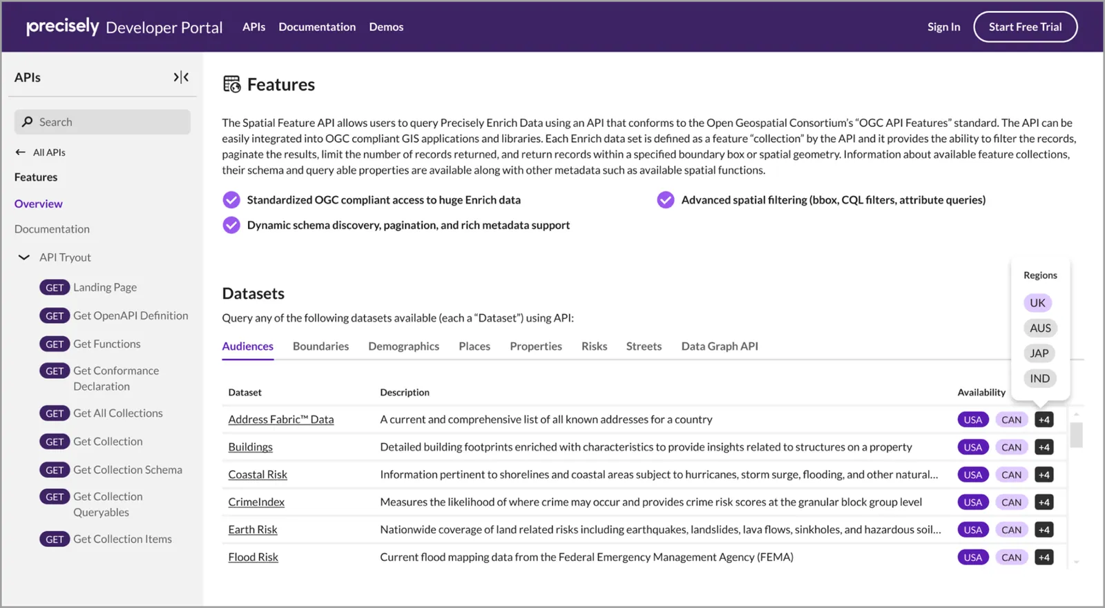 Precisely Developer Portal Features page showing datasets, category tabs, and availability table
